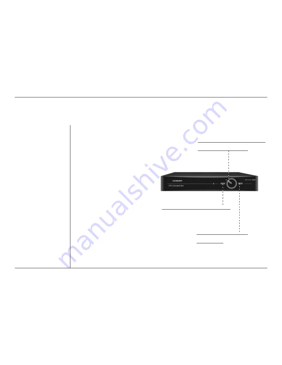 coship n9901t User Manual Download Page 3