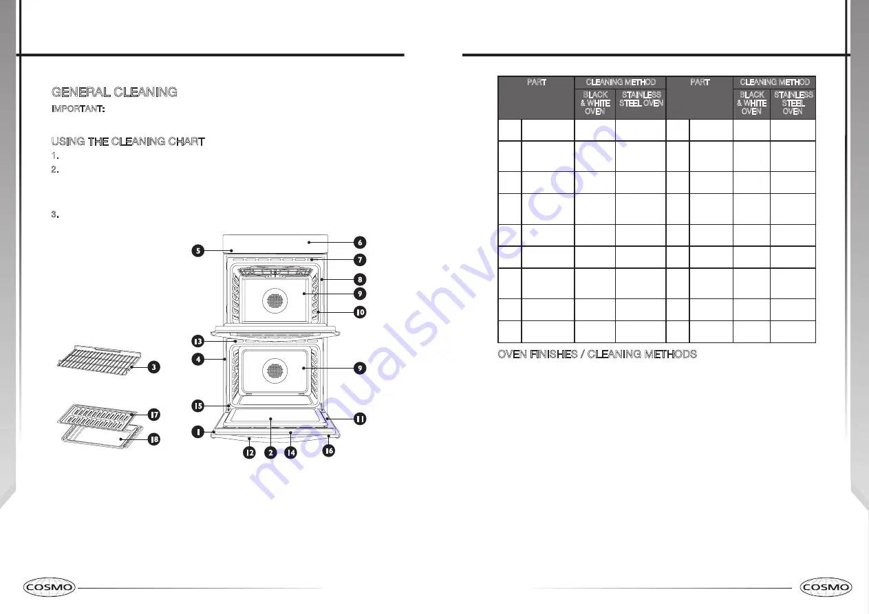 Cosmo 2320049 User Manual Download Page 17