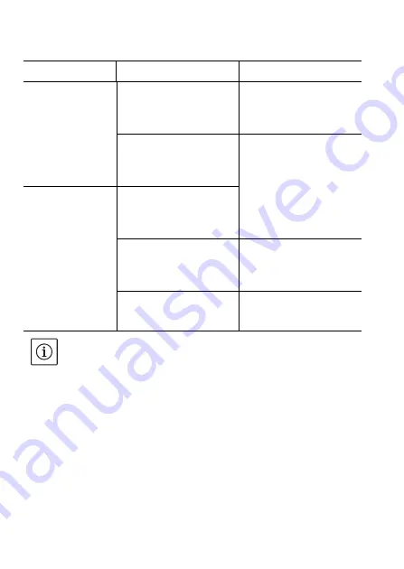 Cosmo Cosmo CPZ Installation And Operating Instructions Manual Download Page 16