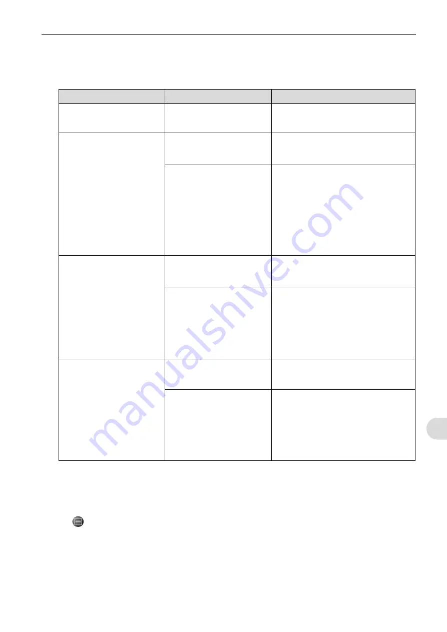 Cosmo LS-R700 Operation Manual Download Page 123