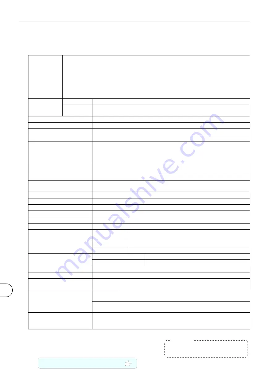 Cosmo LS-R700 Operation Manual Download Page 130