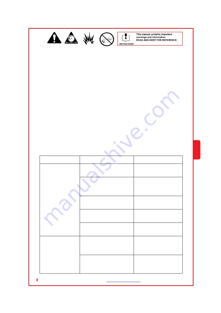 COSMOSTAR A0118 Instruction Manual Download Page 21