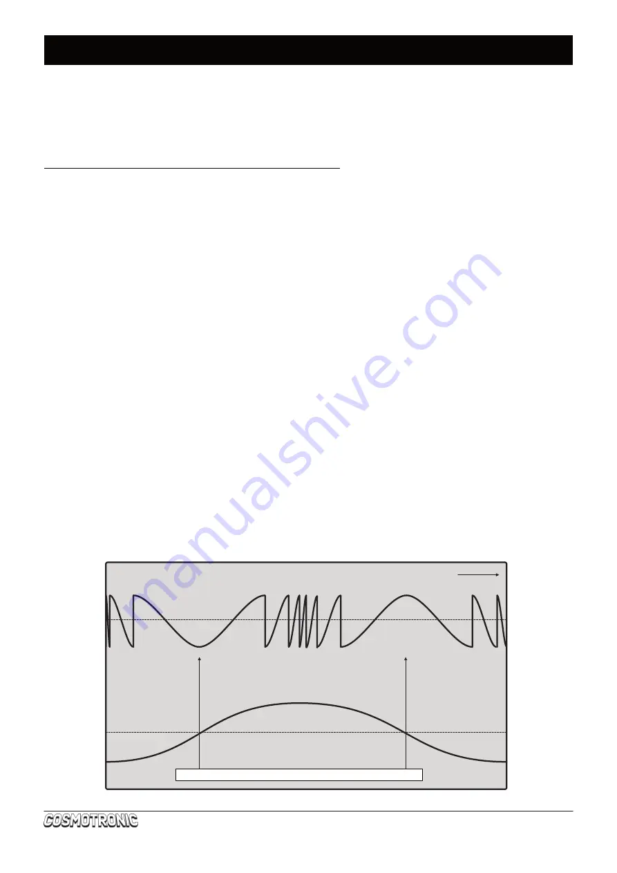 Cosmotronic VPRTEX User Manual Download Page 18