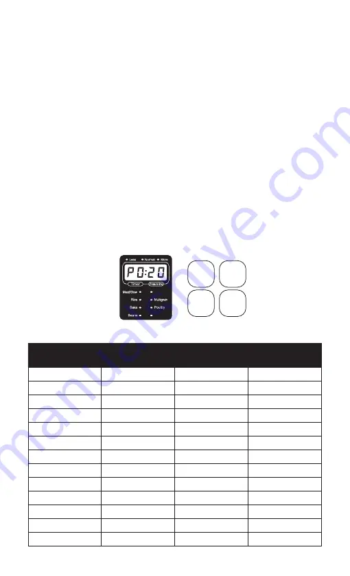 Cosori C3120-PC User Manual Download Page 13