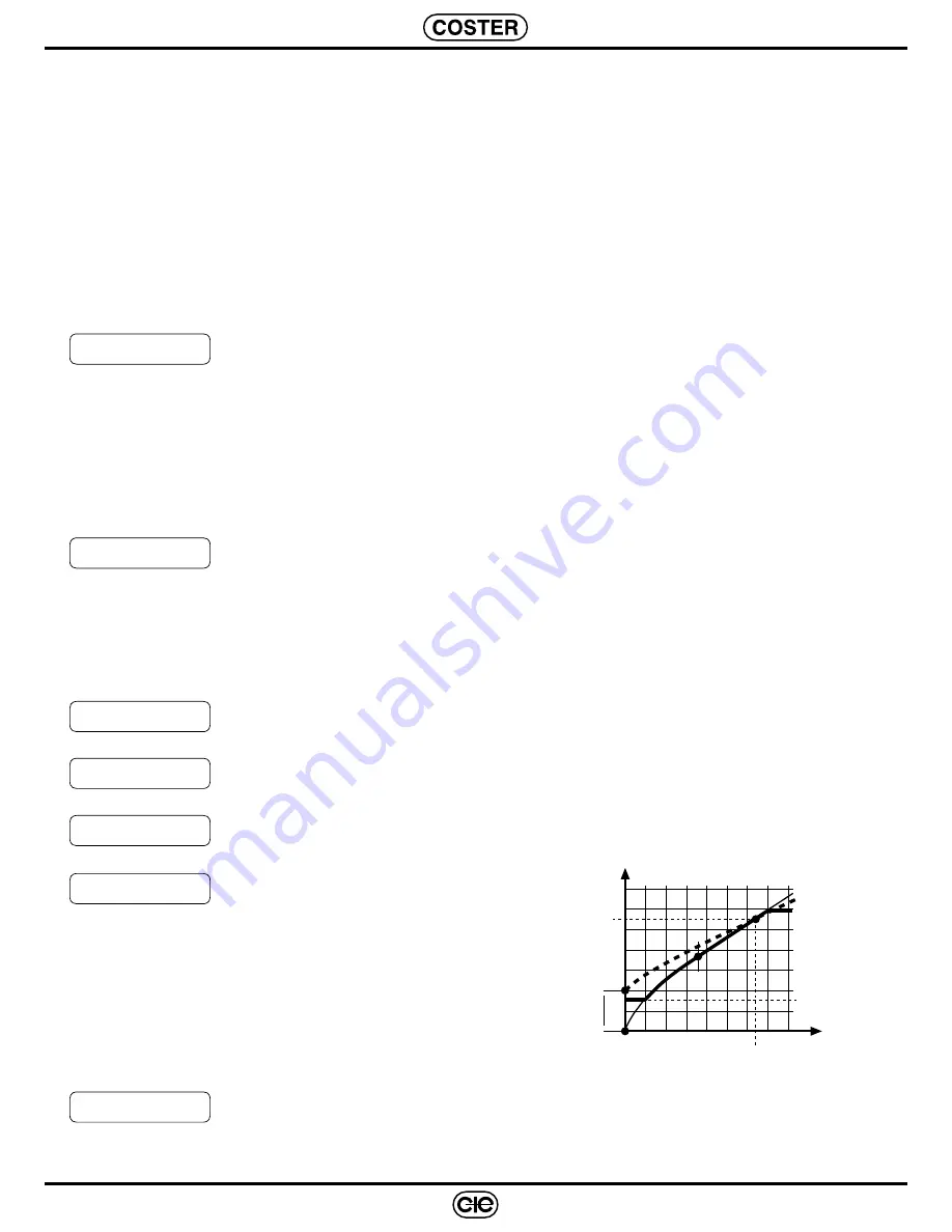 Coster DTC 628 Instructions Manual Download Page 8