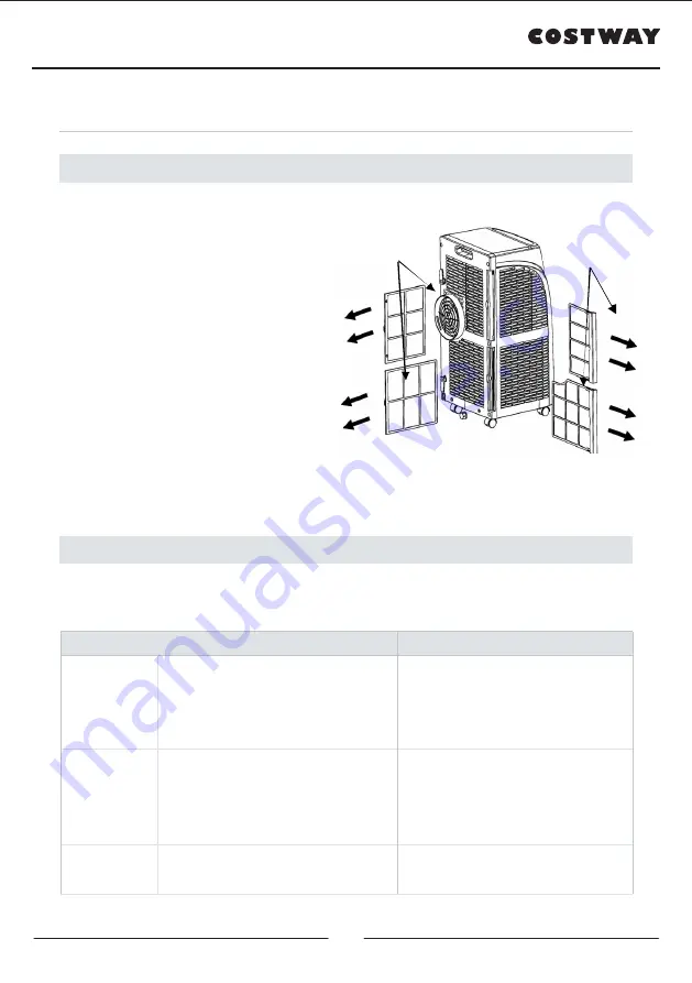 Costway EP23049DE User Manual Download Page 13