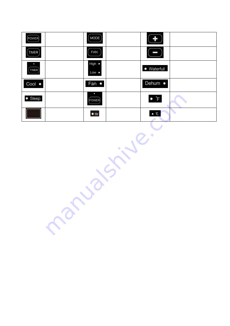 Costway EP24041 User Manual Download Page 6