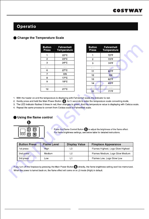 Costway EP24832US User Manual Download Page 11