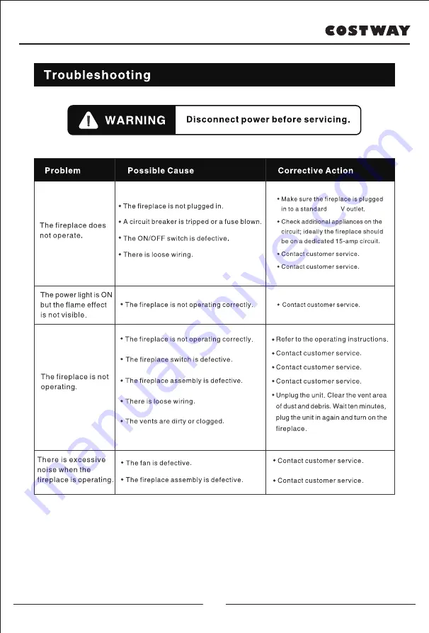 Costway EP24832US User Manual Download Page 15