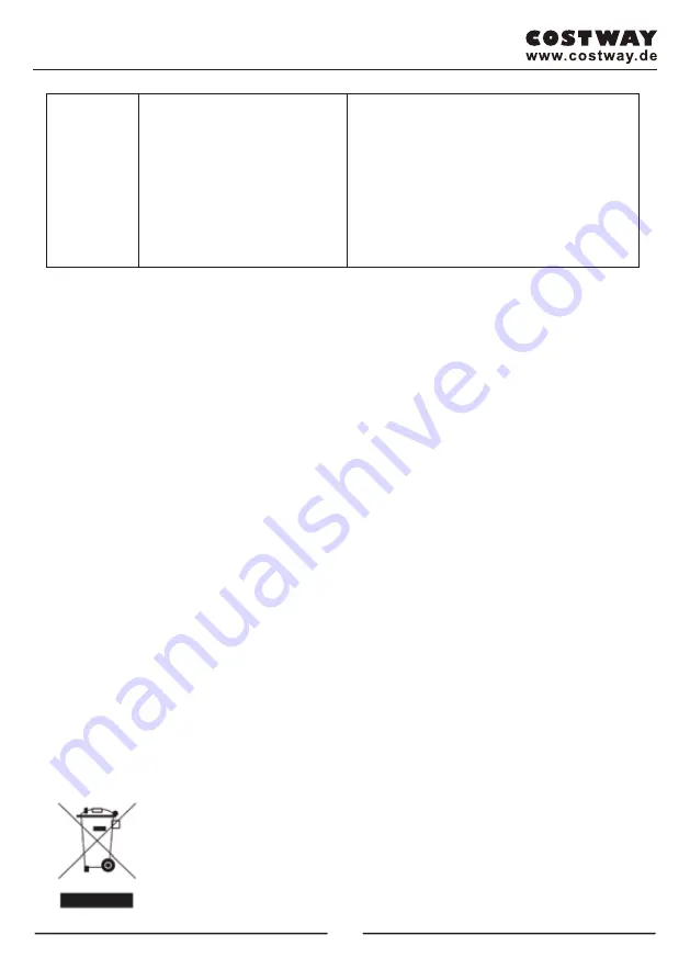 Costway EP24940DE User Manual Download Page 25