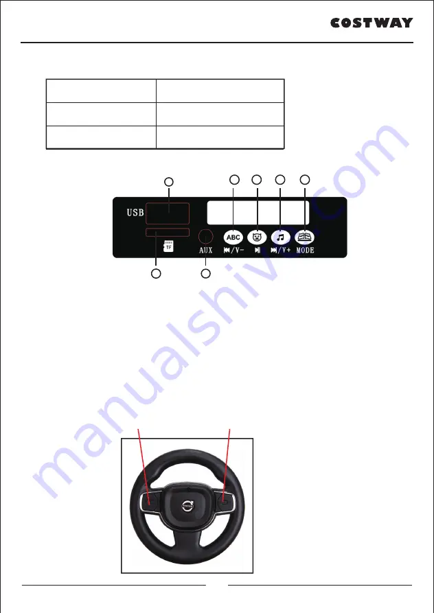 Costway honey joy TY327755 User Manual Download Page 34