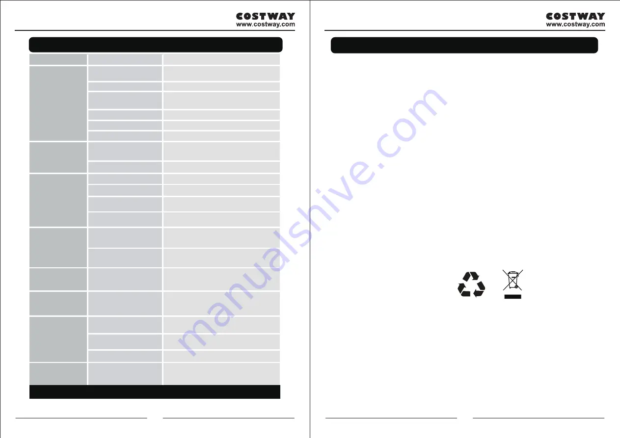 Costway honey joy TY327787 User Manual Download Page 9