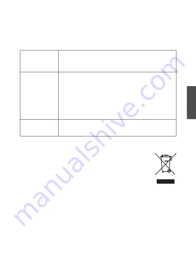 Cotech 36-7800 Instruction Manual Download Page 23