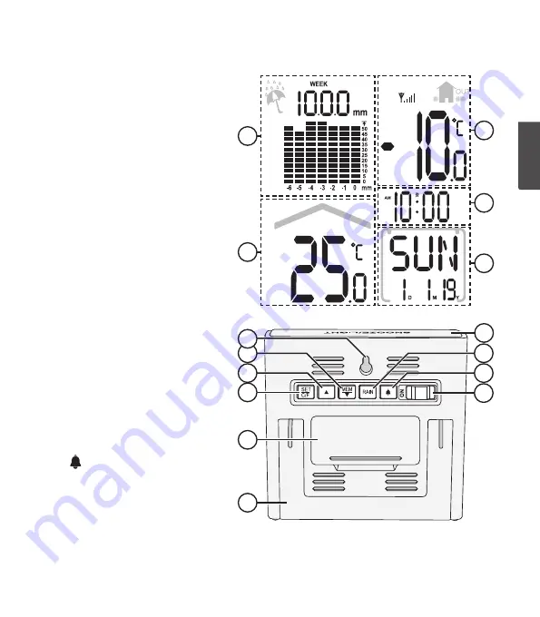 Cotech 36-7900 Original Instructions Manual Download Page 15