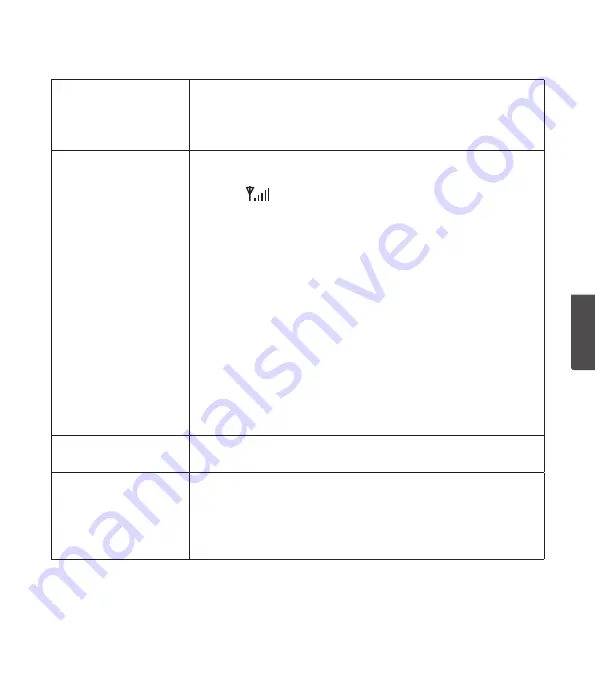 Cotech 36-7900 Original Instructions Manual Download Page 45