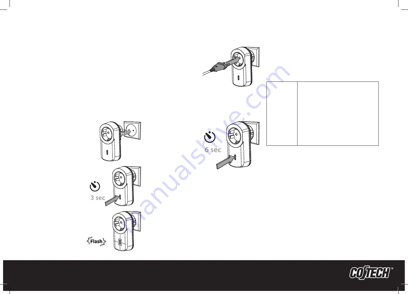 Cotech 51058GB 30 Series Operating Instructions Download Page 1