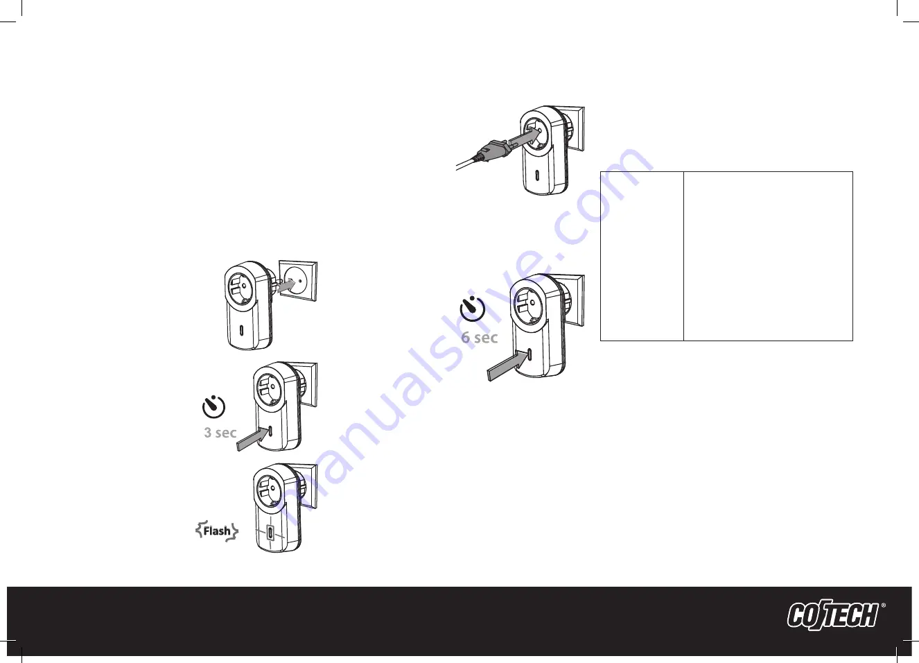 Cotech 51058GB 30 Series Скачать руководство пользователя страница 3