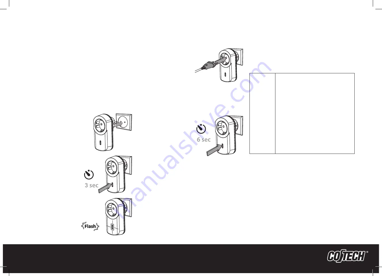 Cotech 51058GB 30 Series Operating Instructions Download Page 5