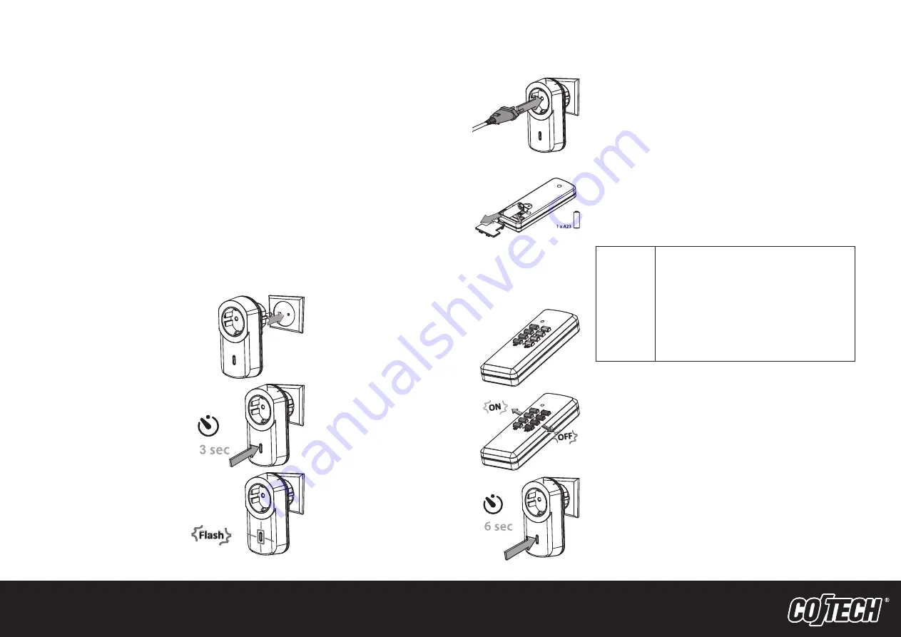 Cotech 51058GBX10 Manual Download Page 1