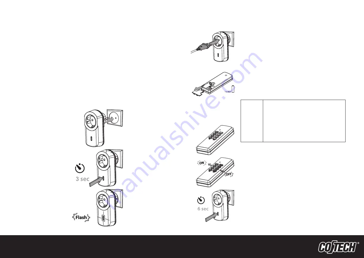 Cotech 51058GBX10 Скачать руководство пользователя страница 4