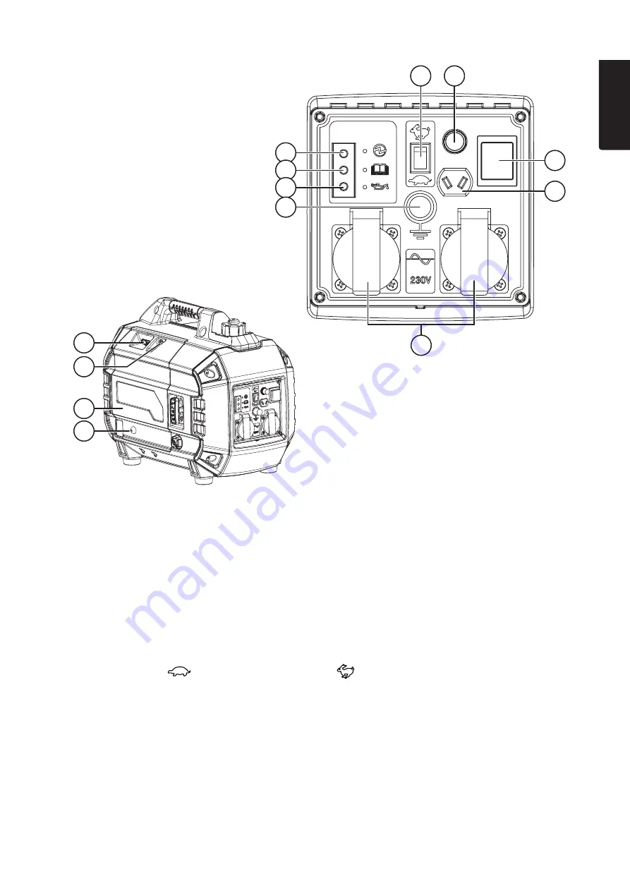 Cotech Cocraft HI2000 Скачать руководство пользователя страница 5