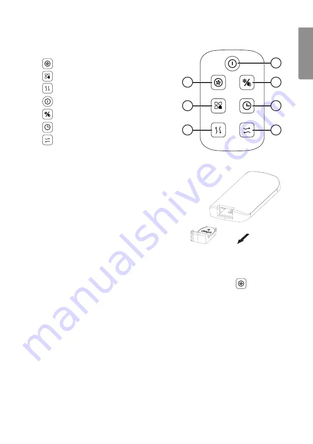 Cotech DF-AF1833C Original Instructions Manual Download Page 5