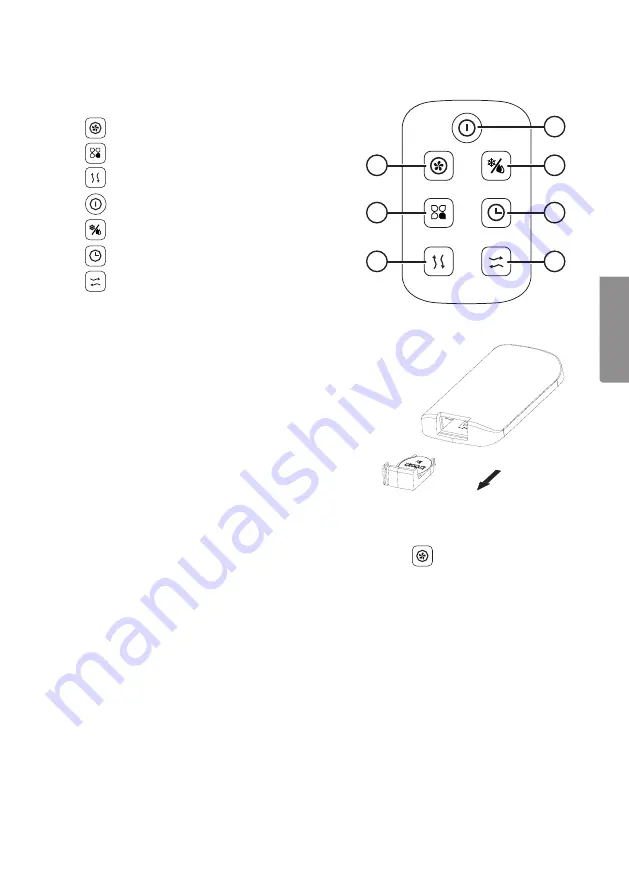 Cotech DF-AF1833C Скачать руководство пользователя страница 17