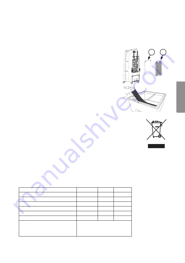 Cotech DF-AF1833C Original Instructions Manual Download Page 19