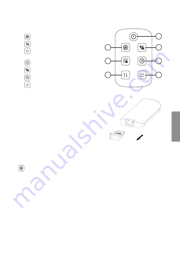 Cotech DF-AF1833C Original Instructions Manual Download Page 23