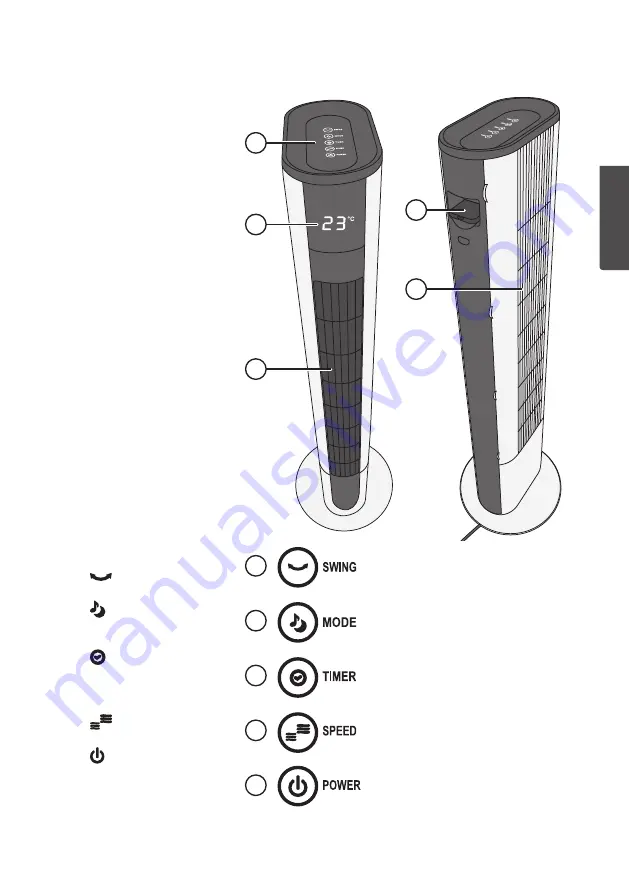 Cotech FTD-DC Manual Download Page 9