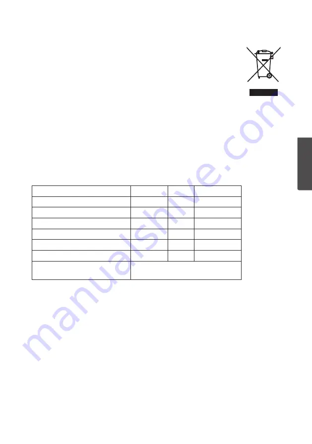 Cotech FTD-DC Manual Download Page 17