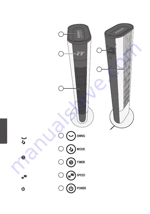 Cotech FTD-DC Manual Download Page 24