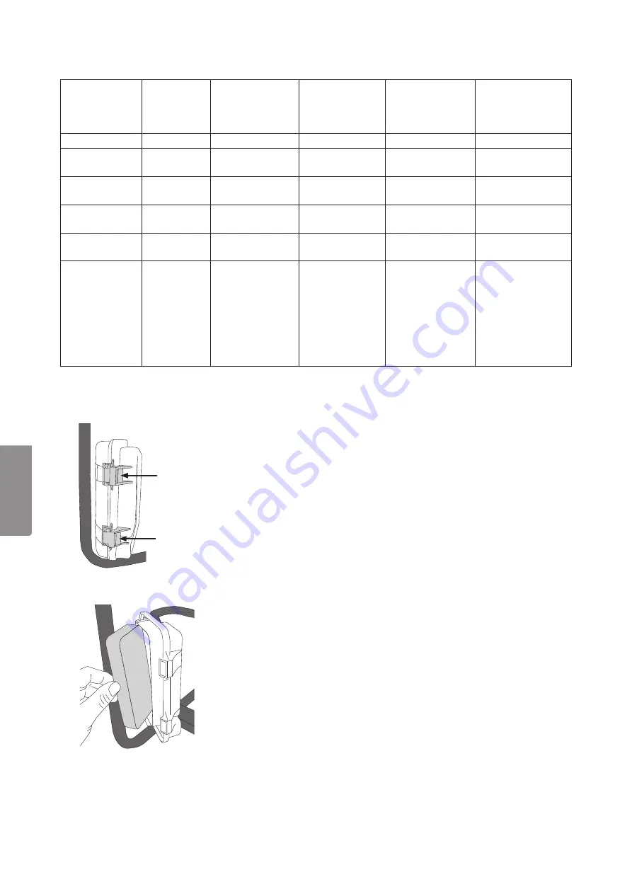 Cotech GG3300B Original Instructions Manual Download Page 50