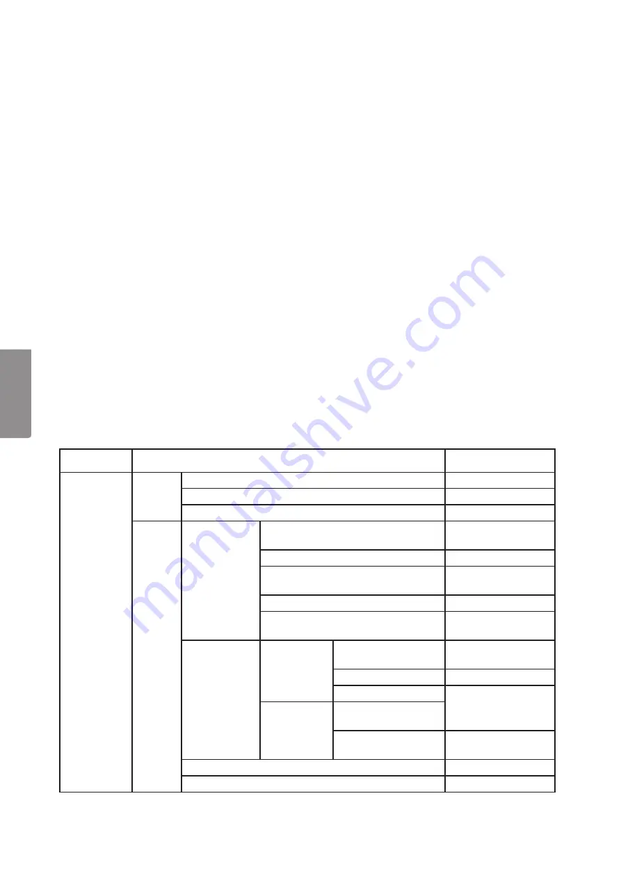 Cotech ig2400s Original Instructions Manual Download Page 48