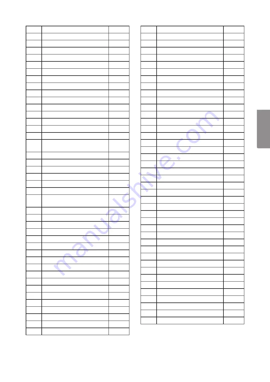 Cotech LS5T-52 User Manual Download Page 35