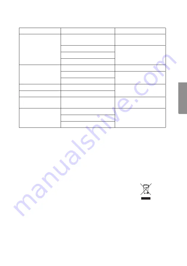 Cotech M1R-KZ3-8 Original Instructions Manual Download Page 29