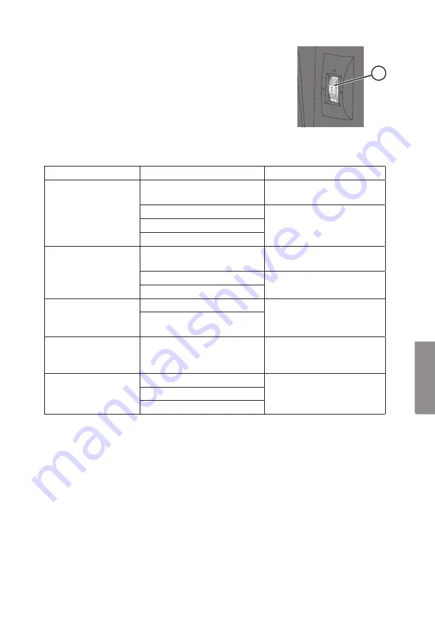 Cotech M1R-KZ3-8 Original Instructions Manual Download Page 47