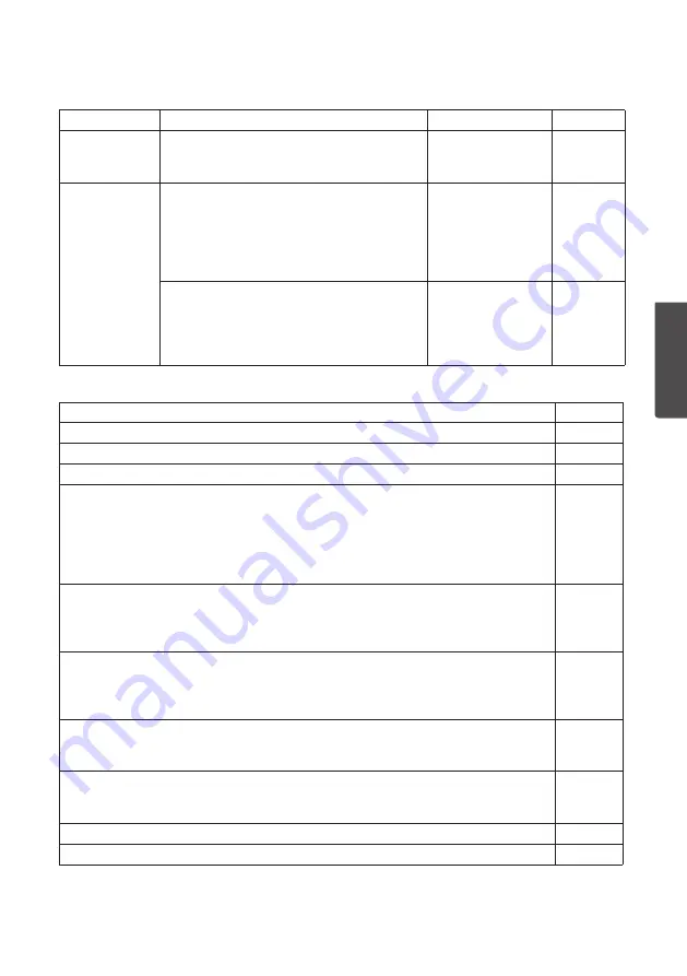 Cotech PN01-1200 Manual Download Page 43