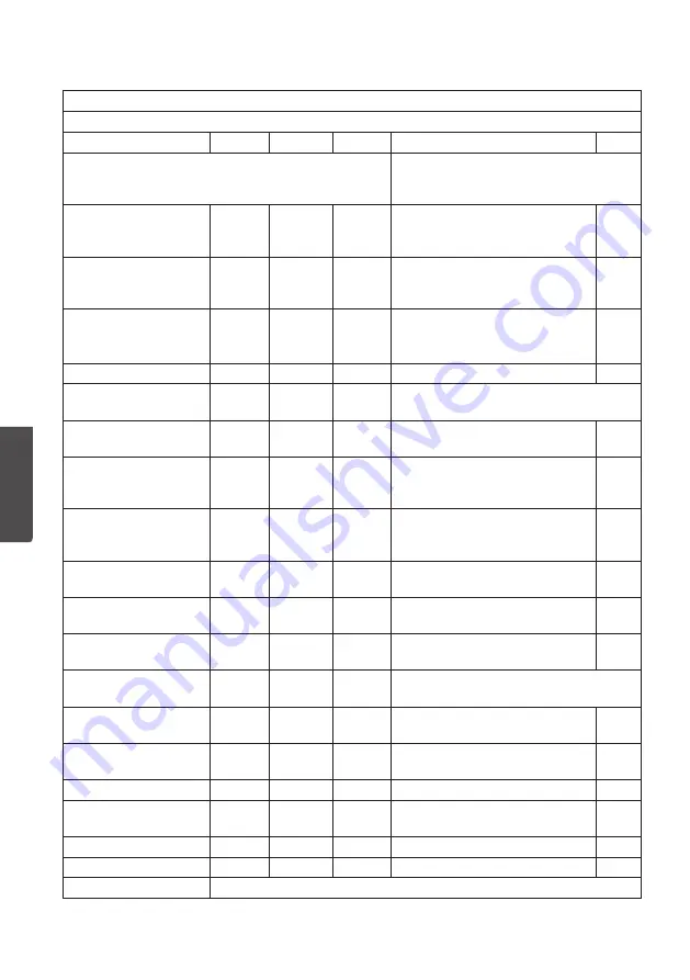 Cotech PN01-1200 Manual Download Page 56