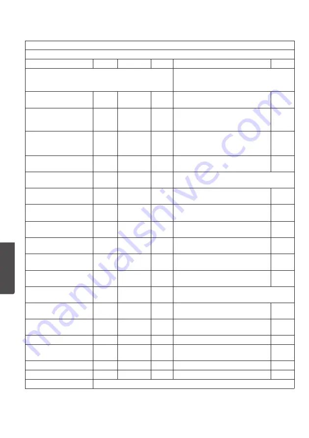 Cotech PN01-1200 Manual Download Page 68