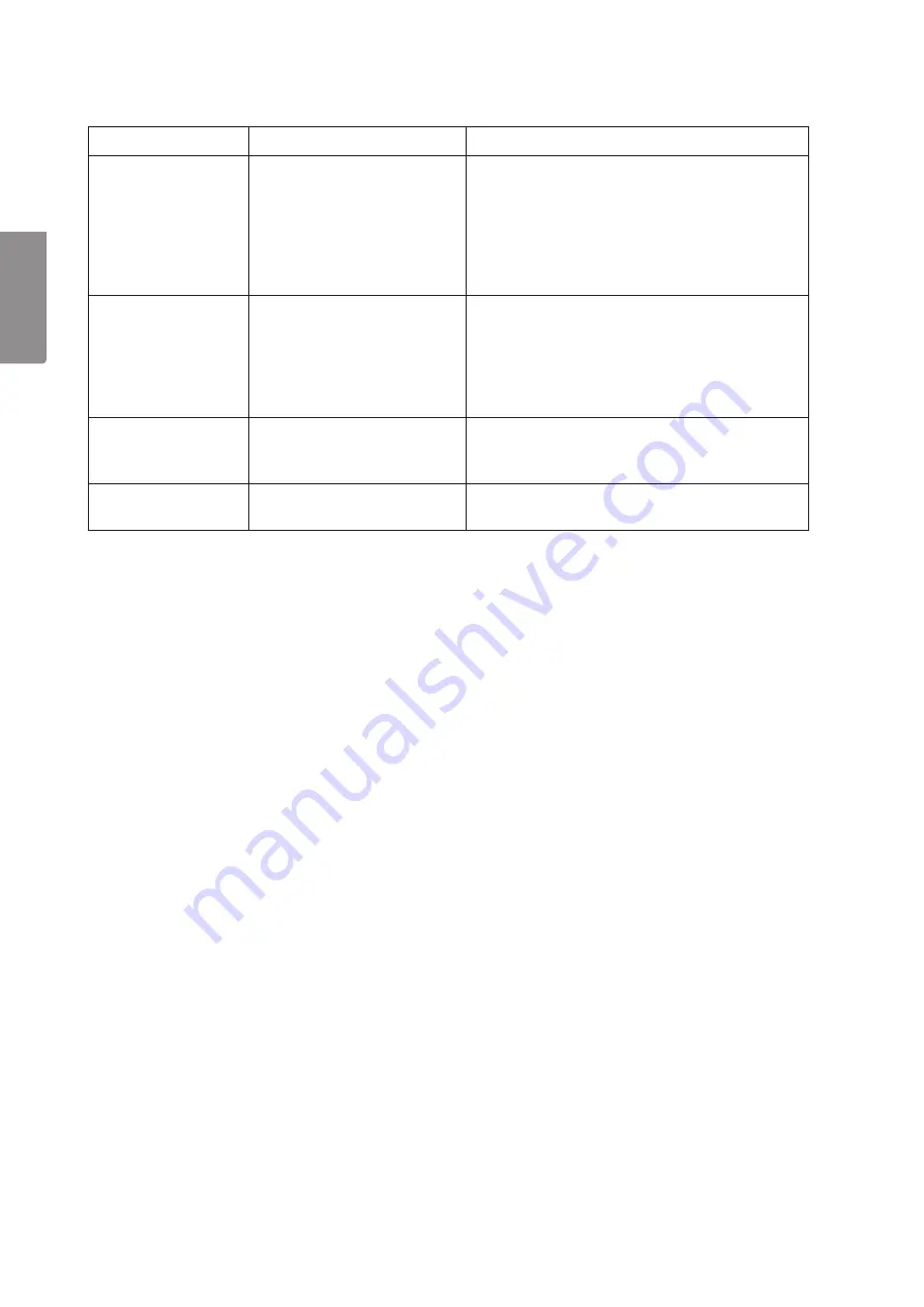 Cotech XKS-1100S Original Instructions Manual Download Page 10