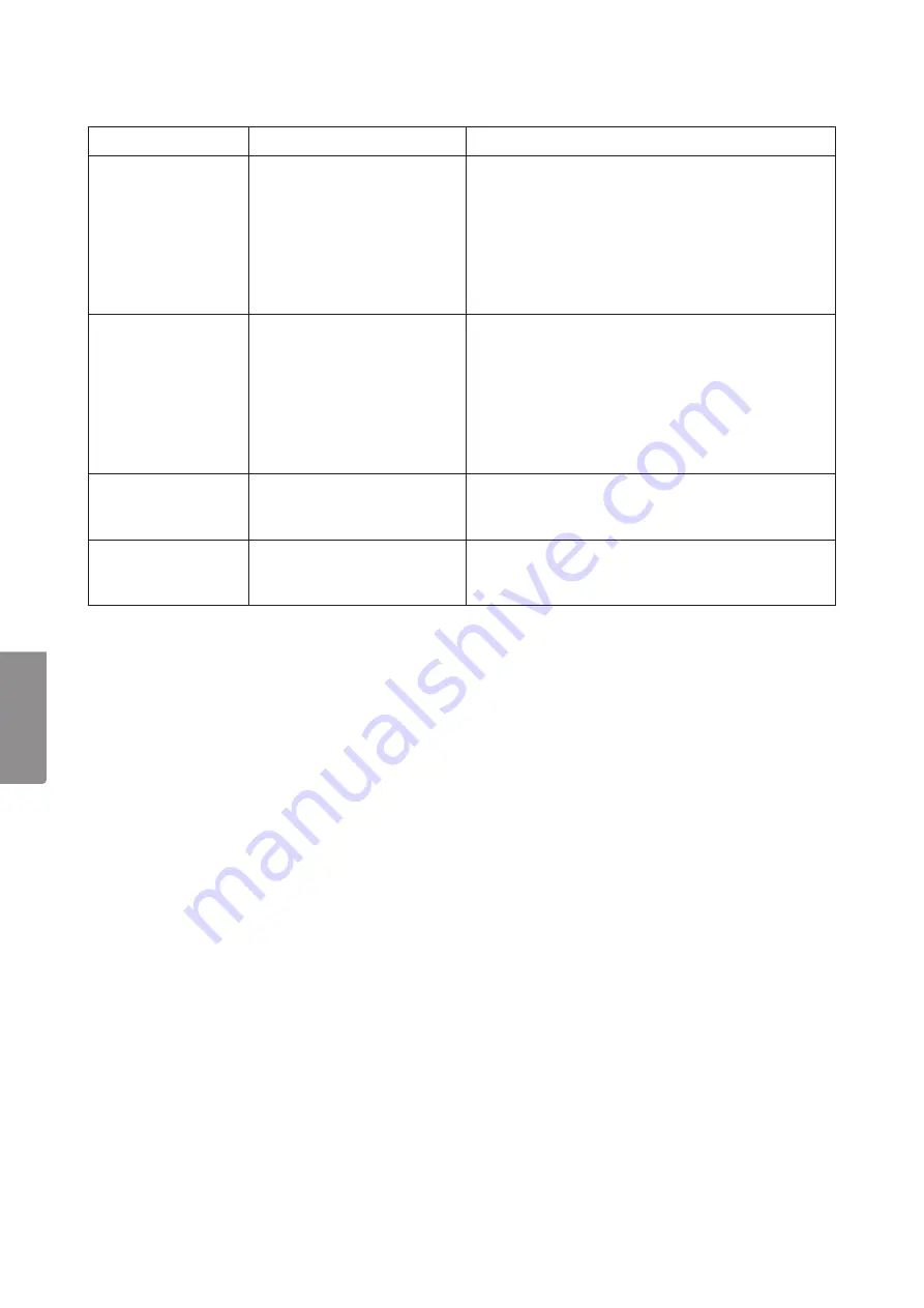 Cotech XKS-1100S Original Instructions Manual Download Page 22