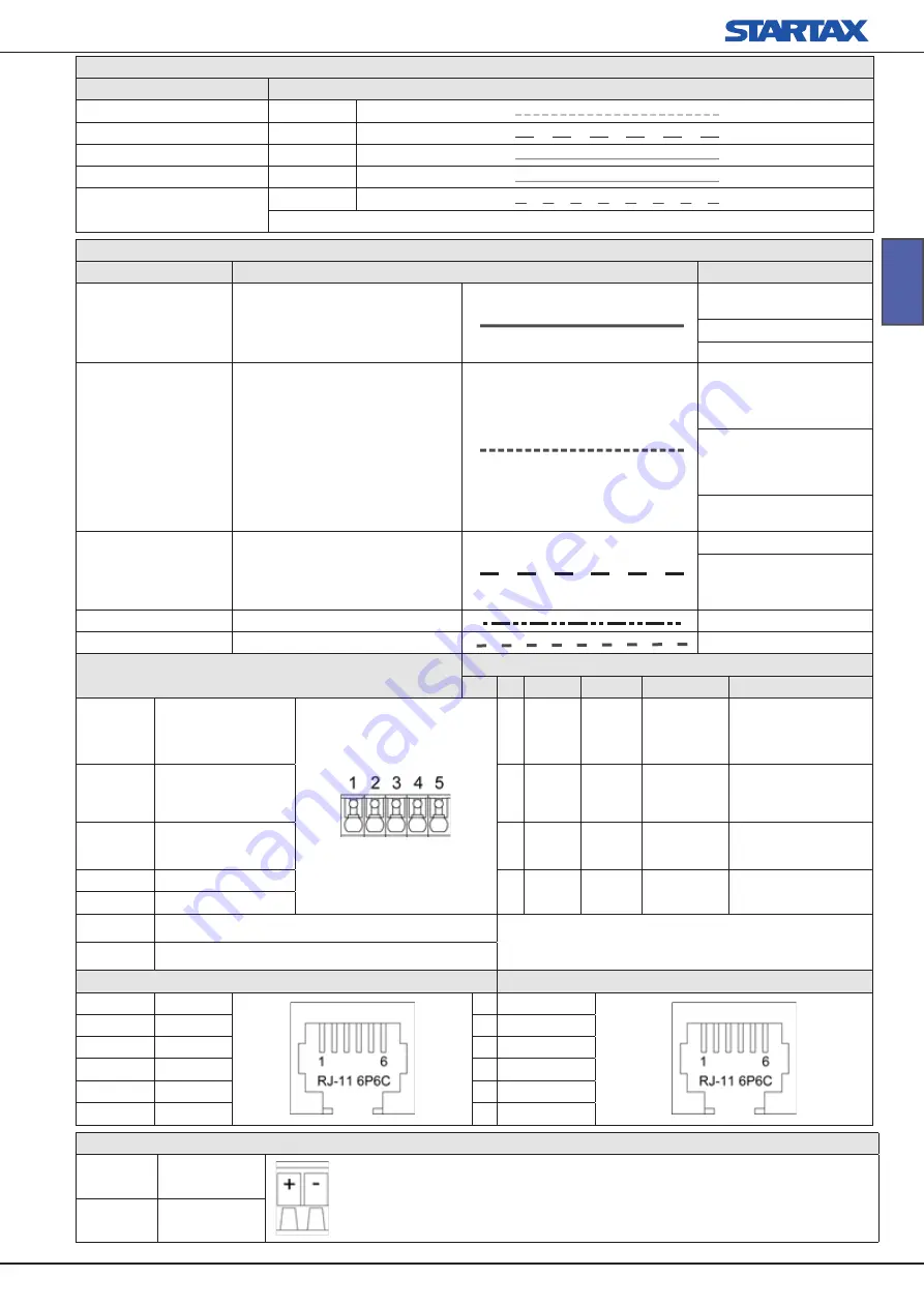 Cotek 1703-1215 User Instructions Download Page 27