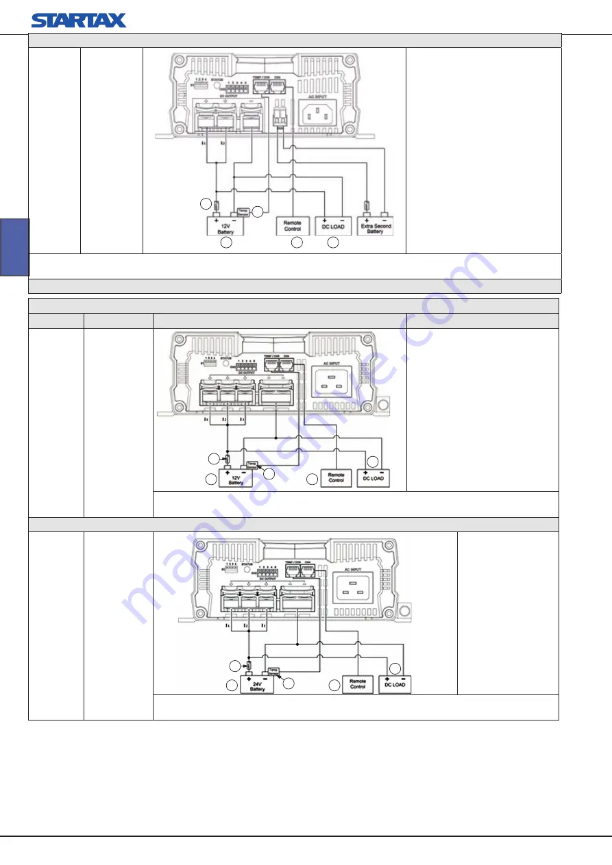 Cotek 1703-1215 User Instructions Download Page 40