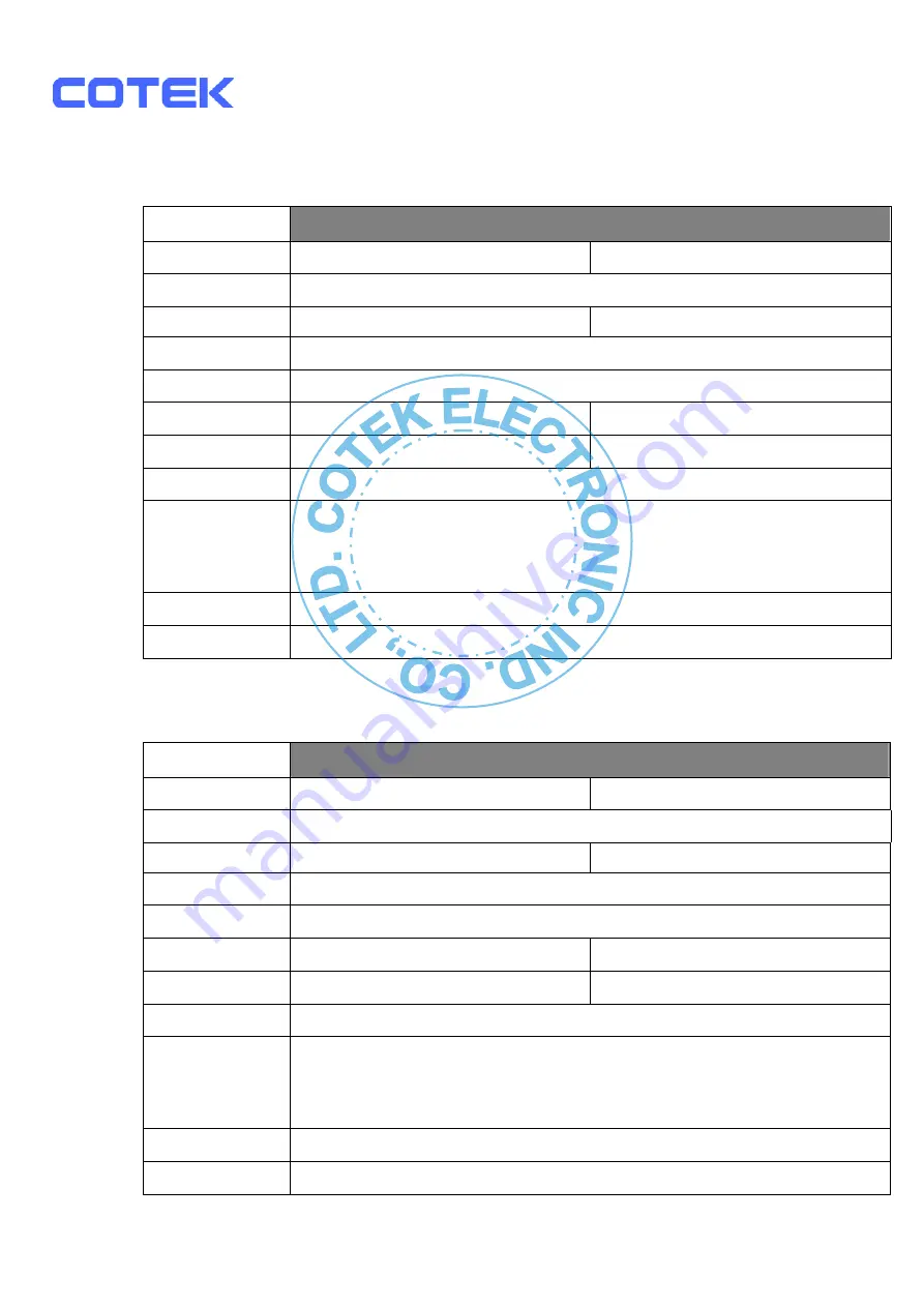 Cotek BP-1205 User Manual Download Page 6