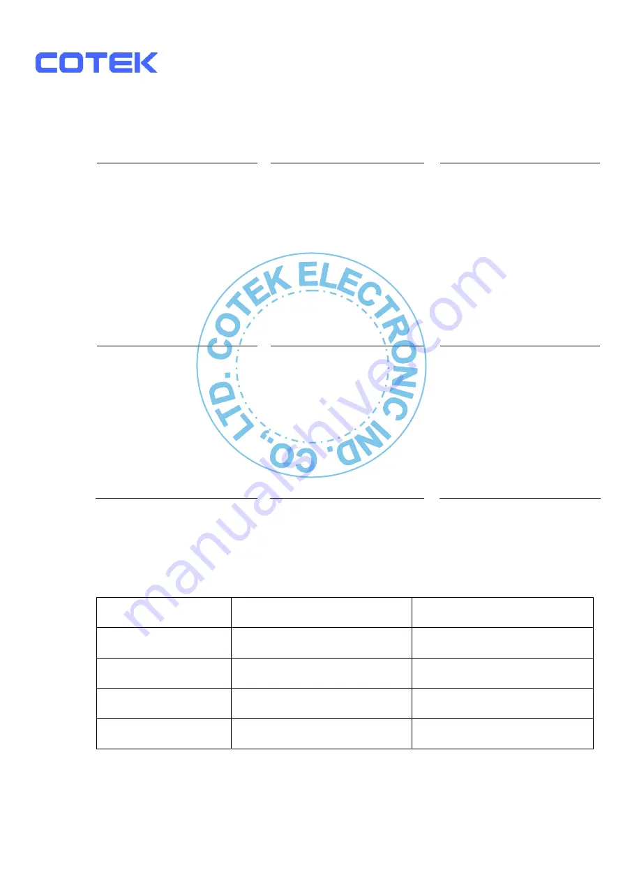 Cotek BP-1205 User Manual Download Page 10