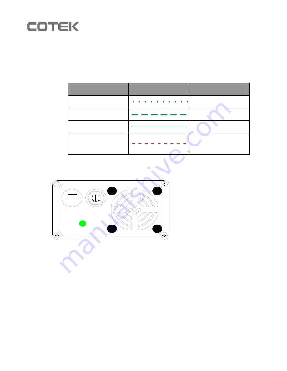 Cotek BP-1205A User Manual Download Page 9