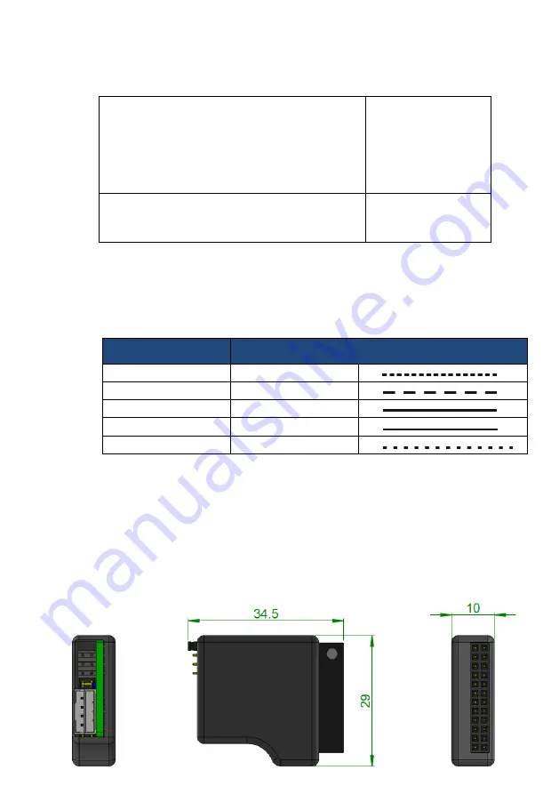 Cotek Easy Charger Wizard Скачать руководство пользователя страница 18