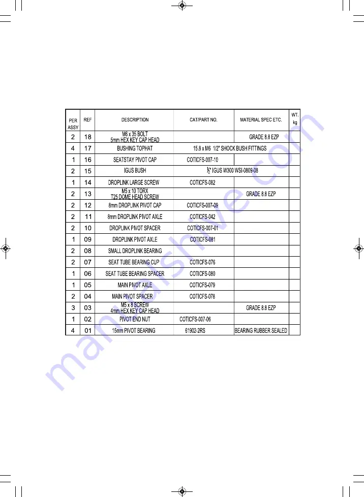 Cotic droplink Flare Gen2 Owner'S Manual Download Page 10