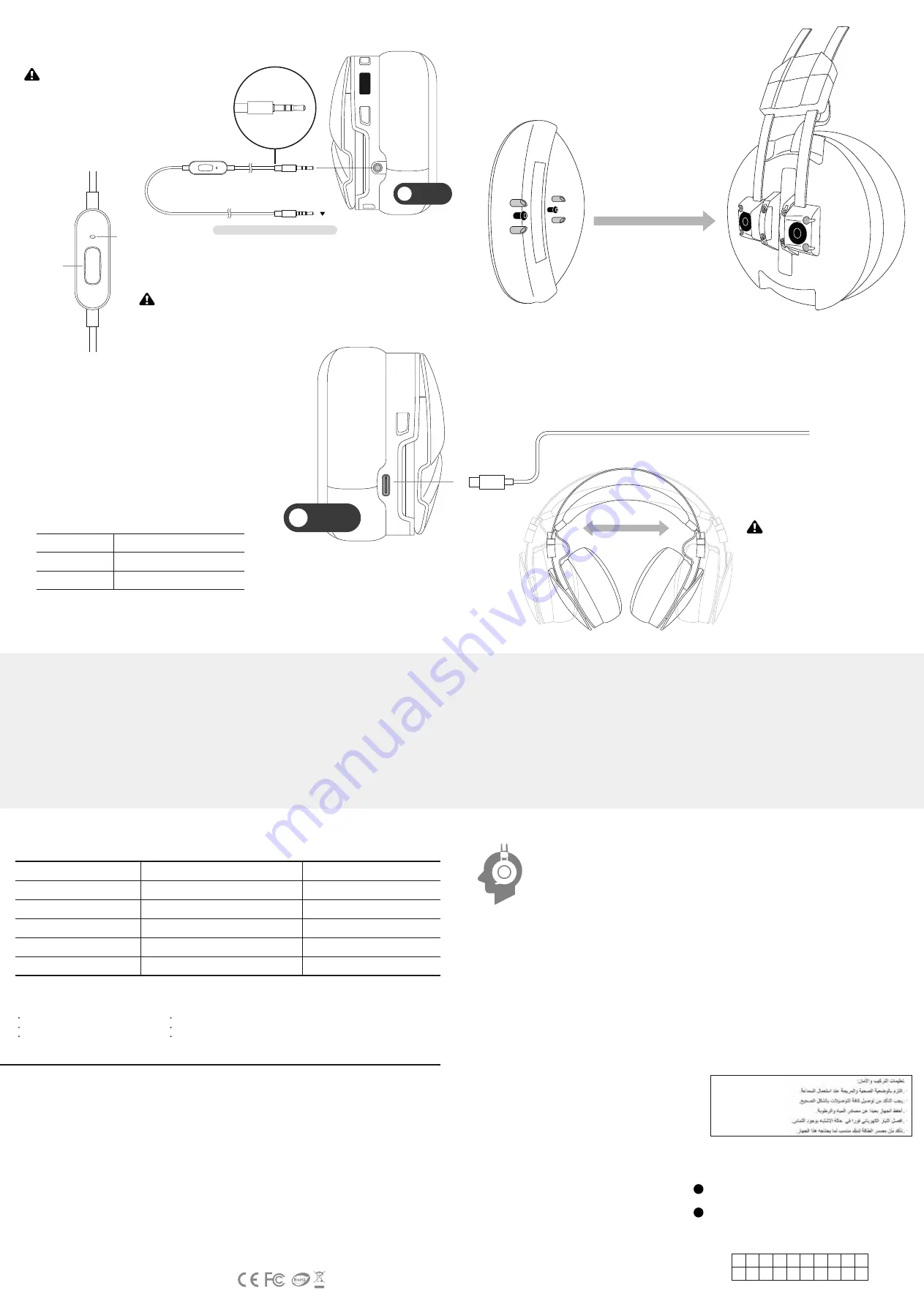 COUGAR OMNES ESSENTIAL Quick Start Manual Download Page 2